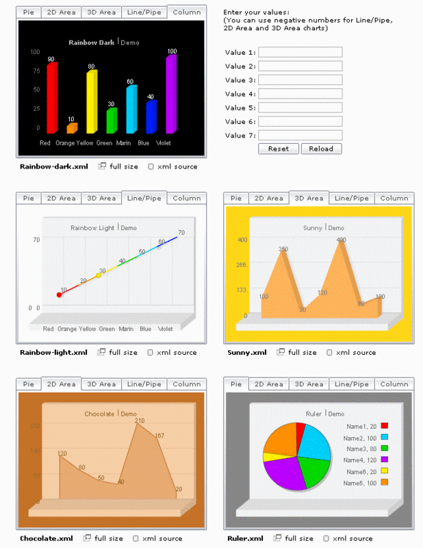 FlyCharts Screenshot